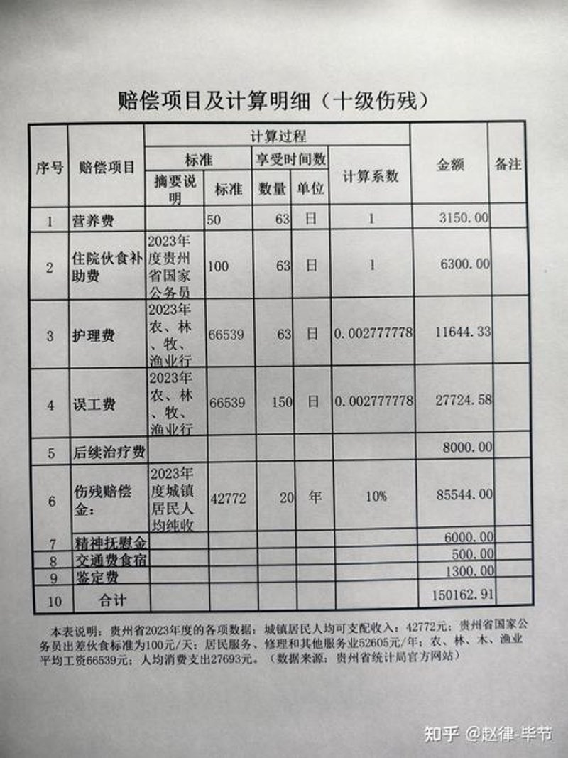 山西律界新动态：律师咨询在现代法治中的作用