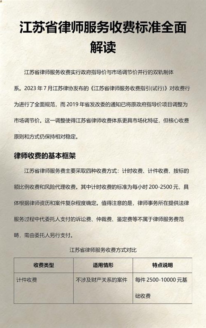 合同纠纷律师:企业成长路上的守护者