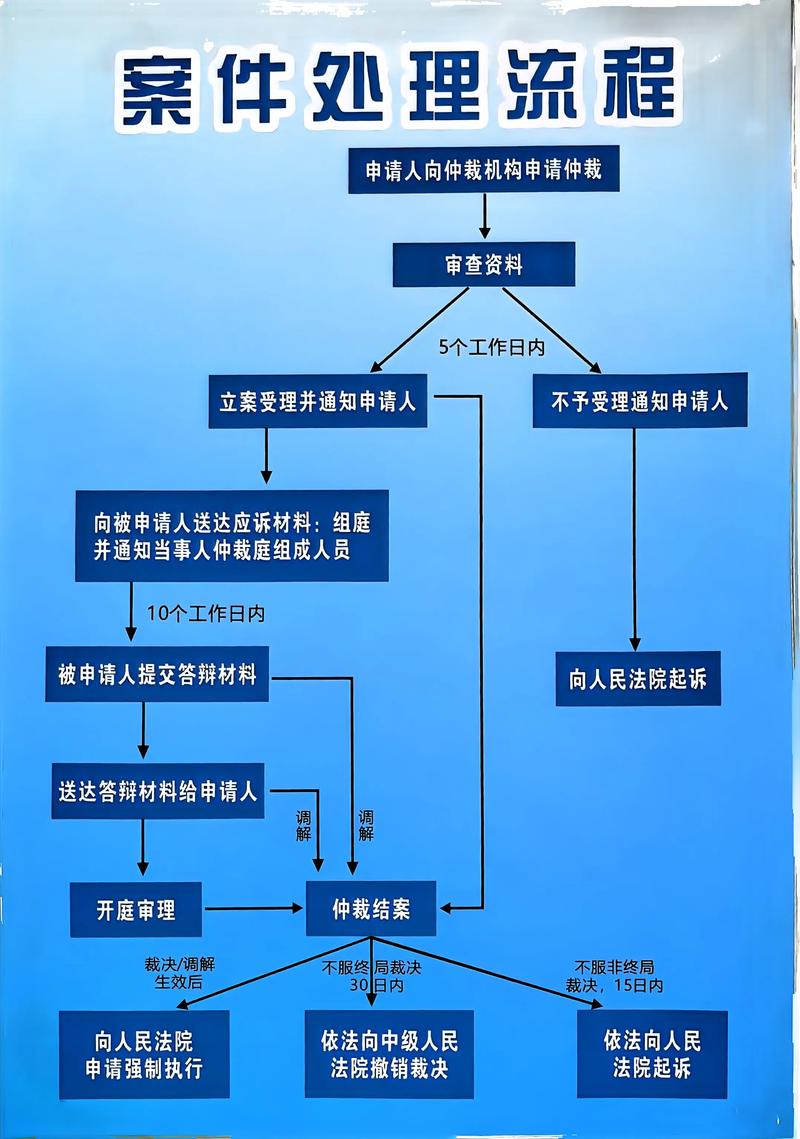 走进山西：法律服务的前沿阵地