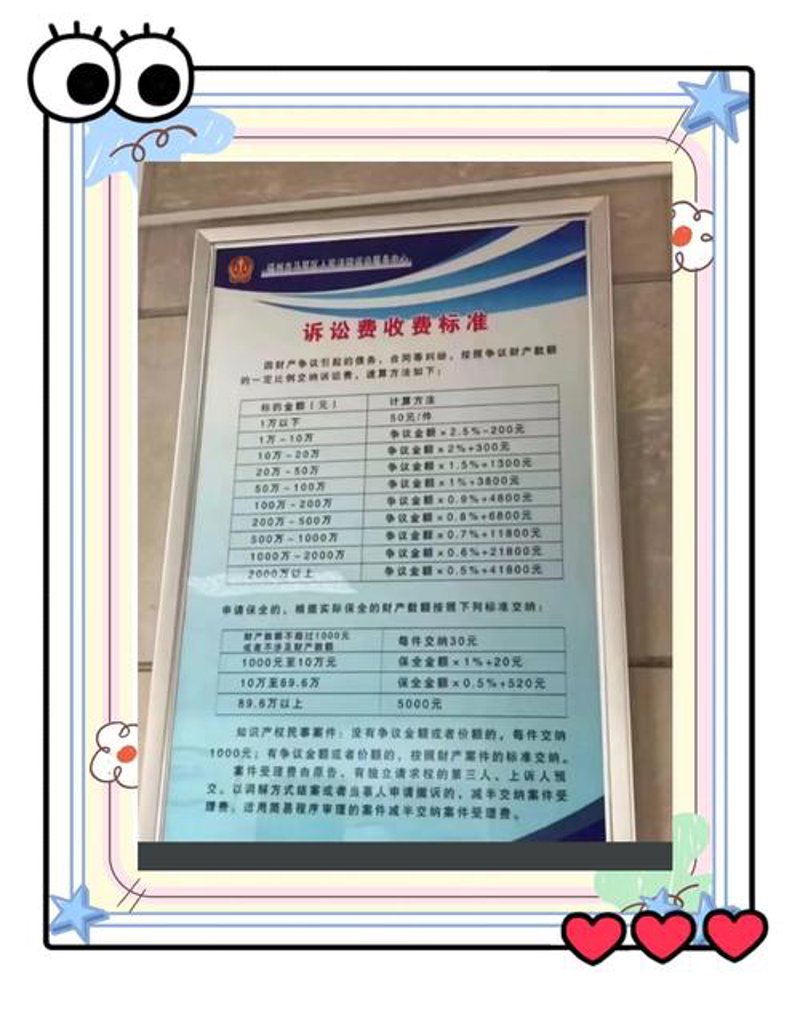 律师费标准